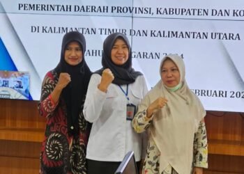 Umi Laili: Gugus Tugas Daerah Bisnis dan HAM Provinsi Kaltara Belum Maksimal