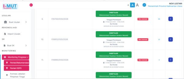BKD Pastikan Pelantikan Pejabat Sudah Sesuai Regulasi dan Persetujuan BKN