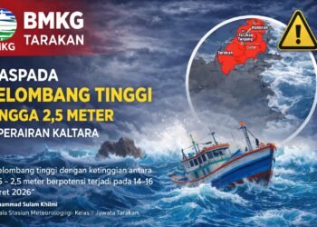 BMKG Ingatkan Potensi Gelombang Hingga 2,5 Meter di Perairan Kaltara