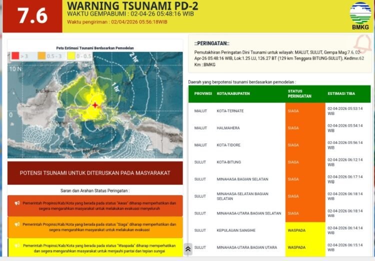 Gempabumi Tektonik M7,6 Guncang Pulau Batang Dua, Berpotensi Tsunami
