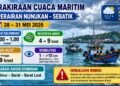 BMKG Imbau Nelayan Nunukan-Sebatik Waspadai Angin Kencang dan Penurunan Jarak Pandang